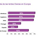 Figura 1