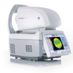 iprofilerzeiss