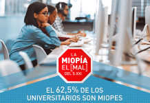 La miopía el mal del siglo XXI
