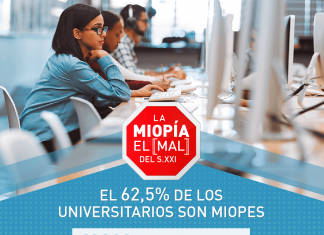 La miopía el mal del siglo XXI