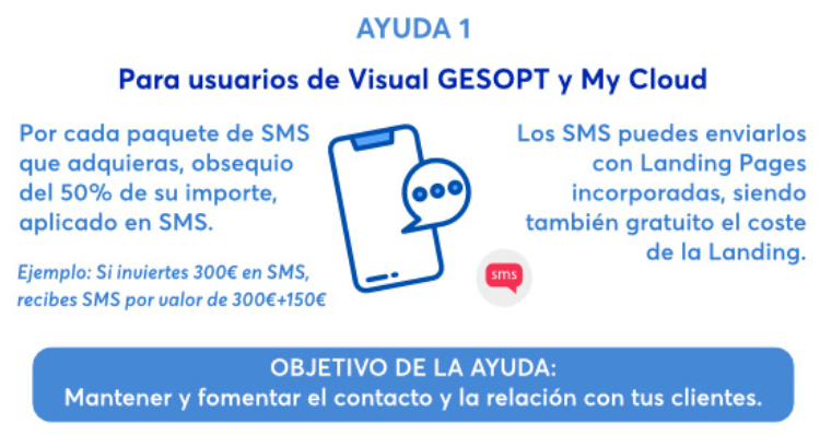 Ayudas Temática Software 1