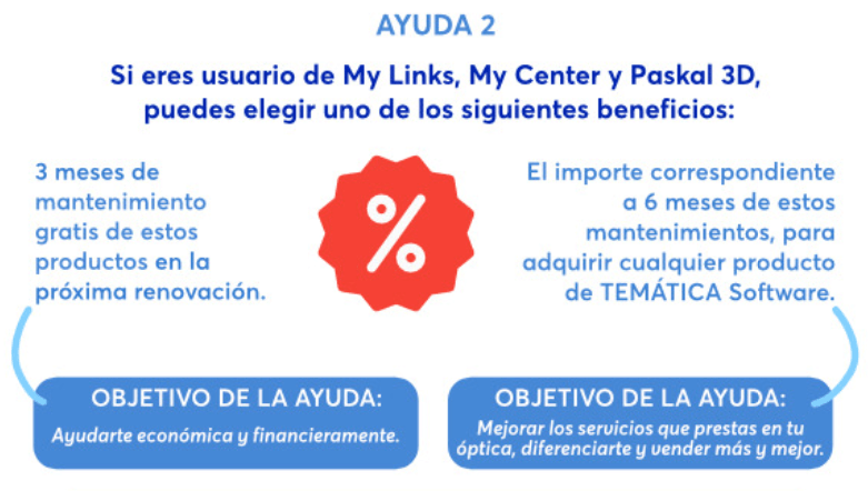 Ayuda TEmatica software 2