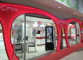 Medidas MIOPTICO