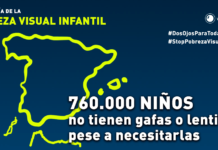 Visión y Vida diseña un plan para paliar la pobreza visual infantil que afecta al 8,59% de los menores