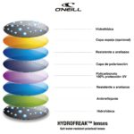 O Neill capas Hydrofreak lenses
