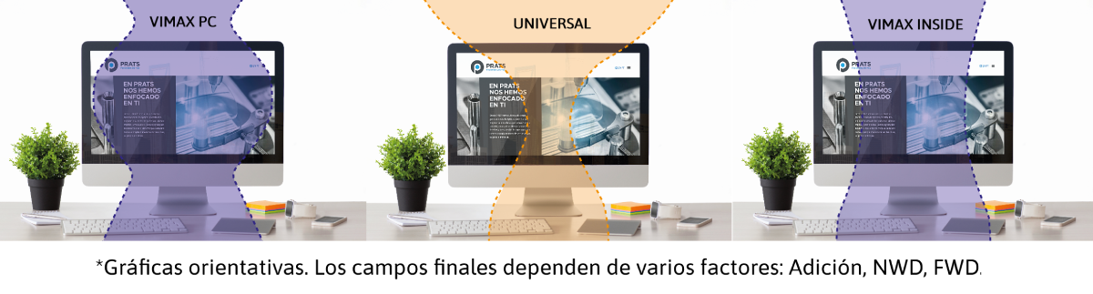 Grupo Prats presenta su nueva lente progresiva ocupacional Optimoda