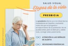 presbicia