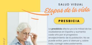presbicia
